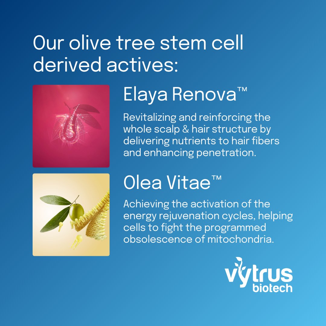 Vytrus Biotech tweet media