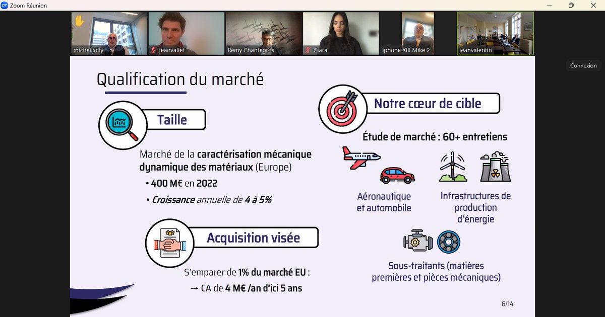 JBVallet's tweet image. Comité d'incubation #ENSAM