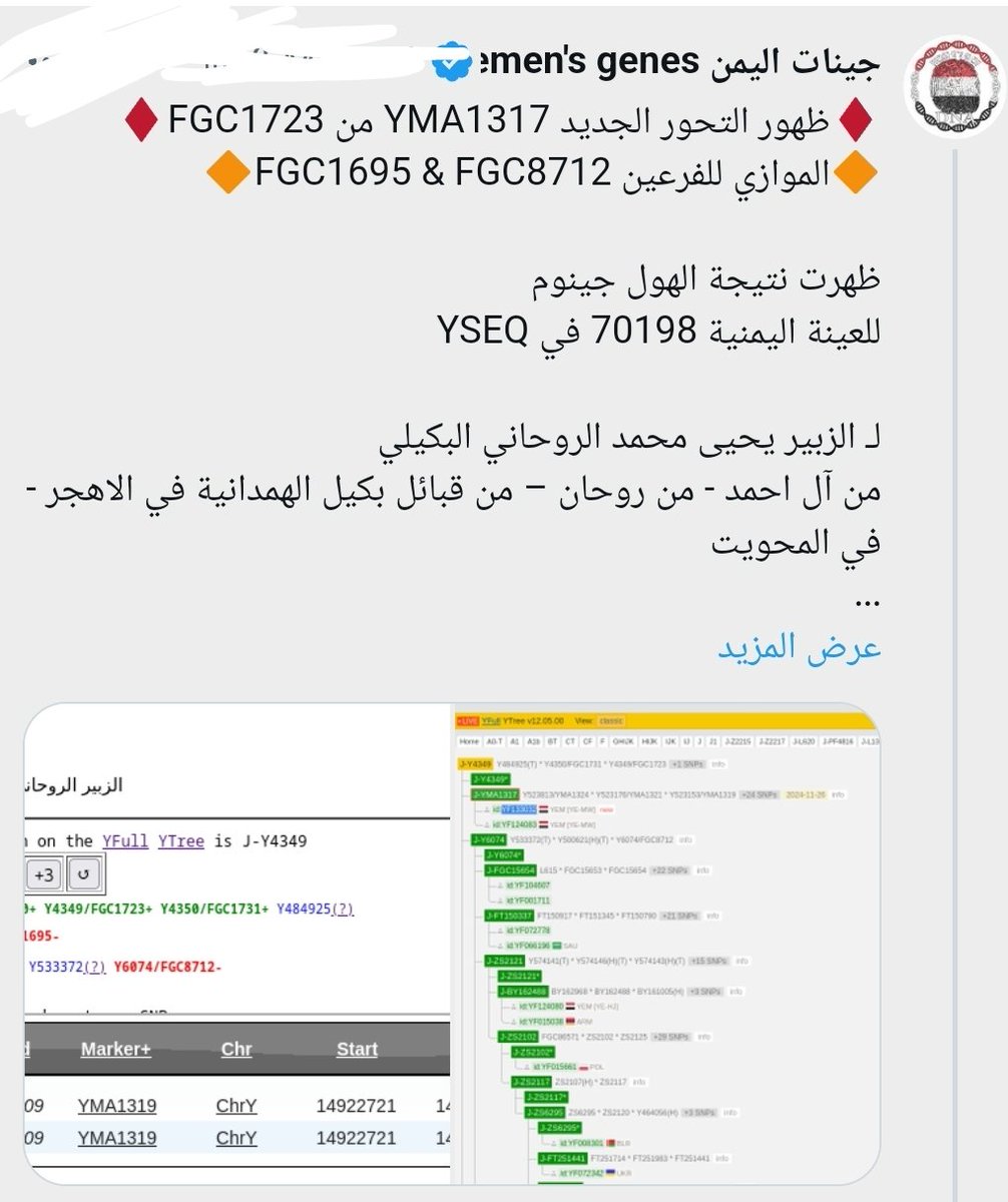 ActiveMasterman's tweet photo. بدون فحص مماثل و بنفس الكميةمن العينات بالعراق والشام لايمكن الحسم https://t.co/OL3owUNr64