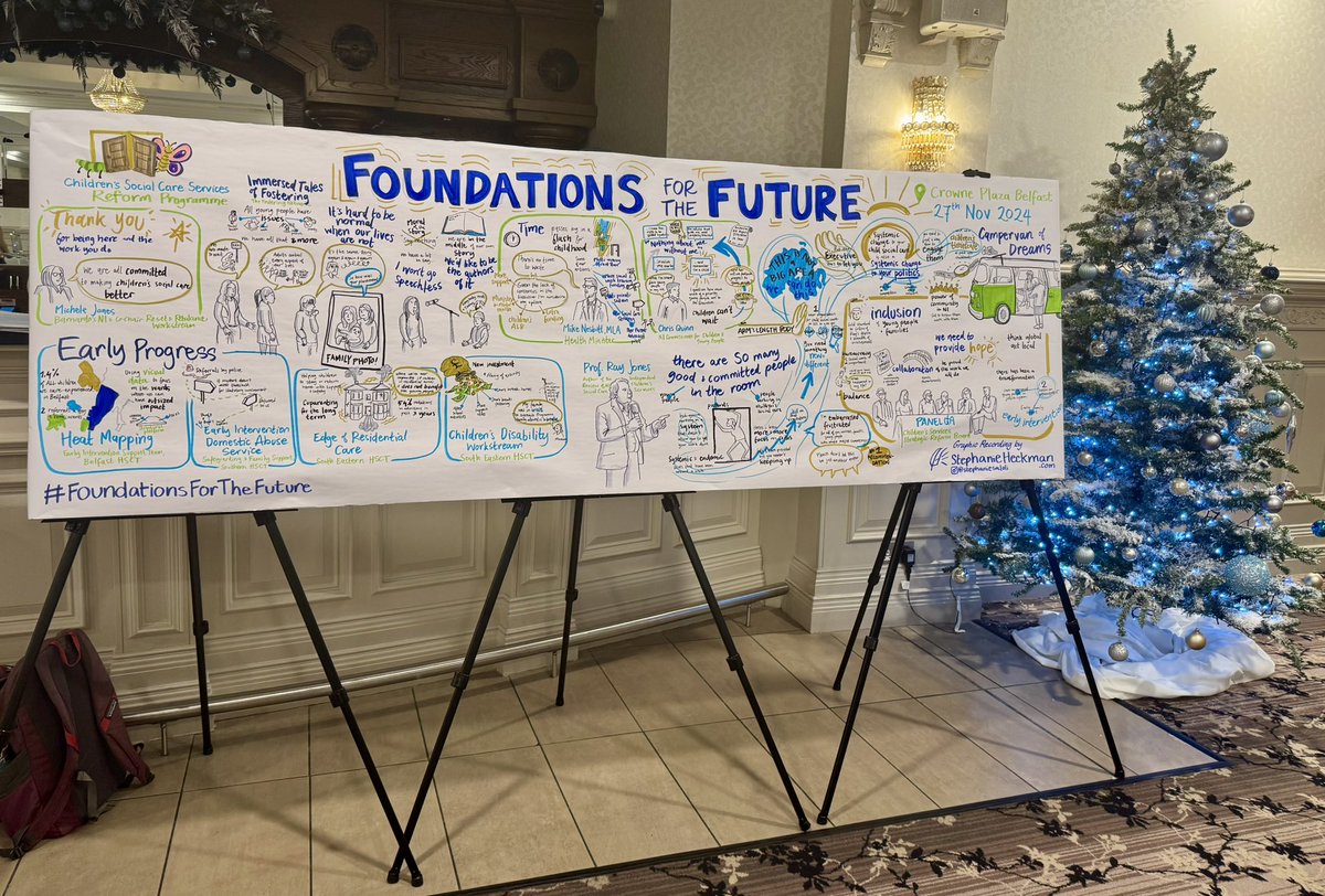Kathleen Toner (@tfn_kathleen) on Twitter photo A really skilful and creative capture of the content of the #FoundationsForTheFuture conference. A great way to remember and focus on the core messages, to stick to purpose and hold onto hope. So proud of the children and young people <a href="/fosteringnet/">The Fostering Network</a>
<a href="/healthdpt/">Department of Health</a> A really skilful and creative capture of the content of the #FoundationsForTheFuture conference. A great way to remember and focus on the core messages, to stick to purpose and hold onto hope. So proud of the children and young people <a href="/fosteringnet/">The Fostering Network</a>
<a href="/healthdpt/">Department of Health</a>