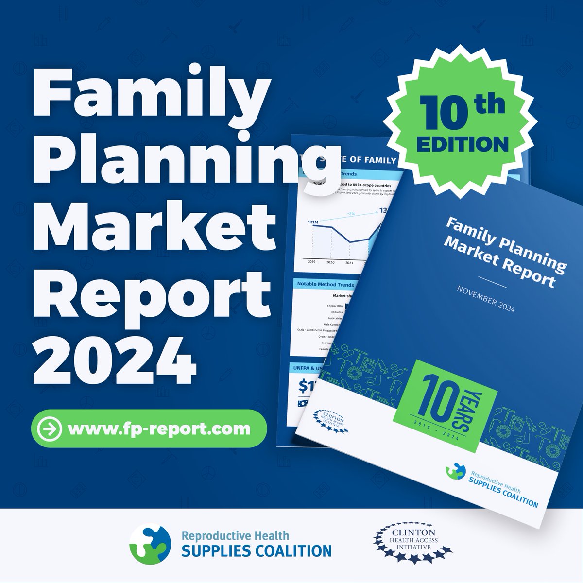 🎉 10th Edition of the #FPMarketReport is out now! <a href="/CHAI_health/">CHAI</a> &amp; @RH_Supplies reveal that the #contraceptivemarket is growing, as is domestic government funding.
 🌍Explore our new website &amp; interactive dashboard: fp-report.com #ReproductiveHealth #ItsAboutSupplies