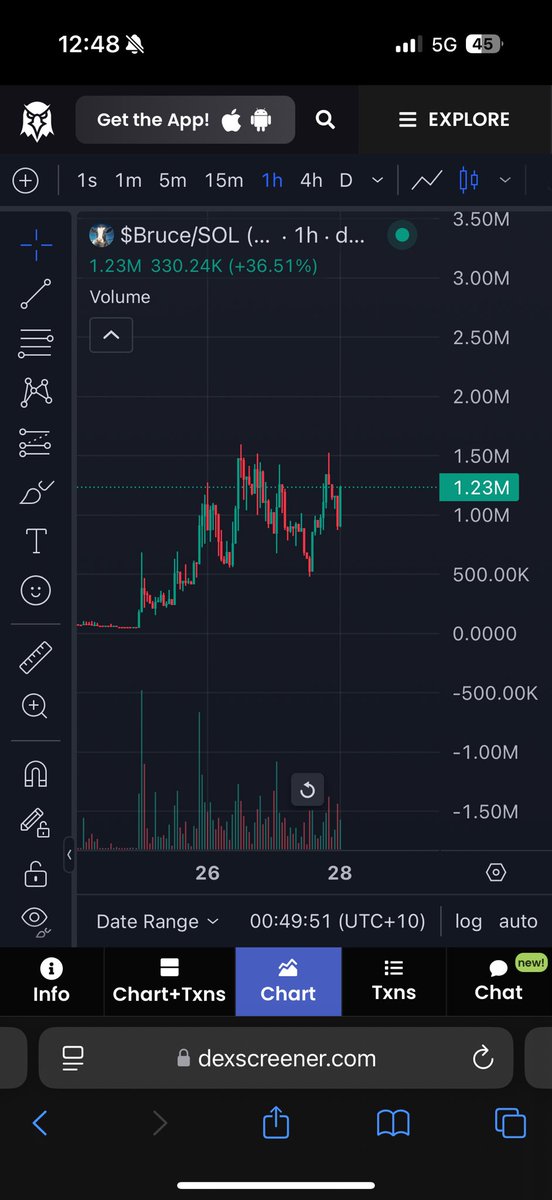 Shade_Trades's tweet photo. If you liked what we did to $BERT

Hold my beer. https://t.co/q4ltsvNXFl
