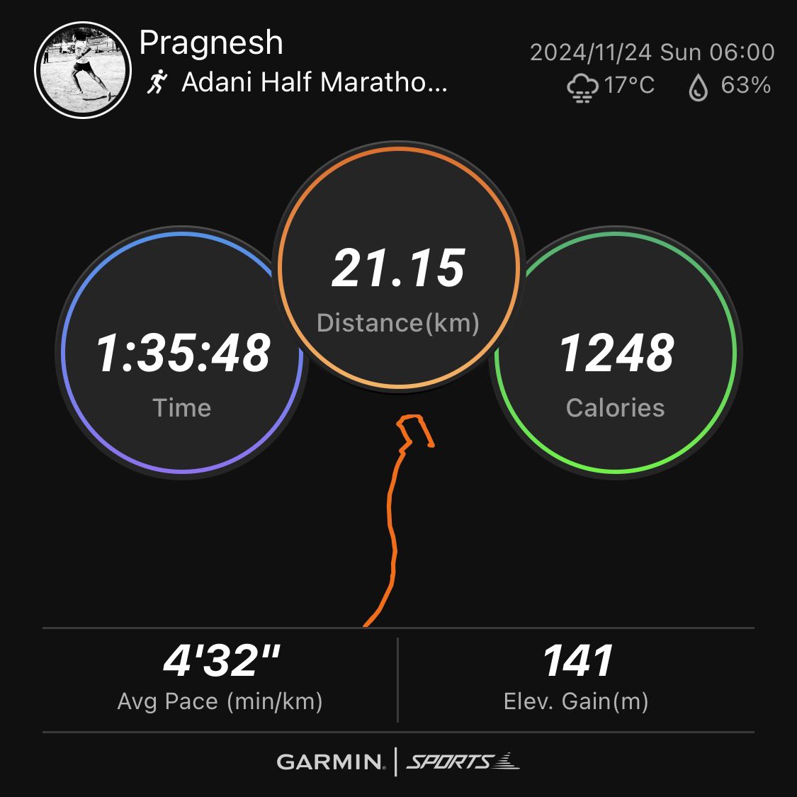 pragneshrunner's tweet photo. Half Marathon personal best in 1:35 at Adani Marathon Ahmedabad 2024 in Vibram fivefingers. 
Training with @RunRide2fit. Get stronger with smart Training. 
@pragneshrunner 

#running #marathon #strava #fitindiamovement #training #coach #fitness #healthylifestyle #run  #Runners https://t.co/RereCfF4tT