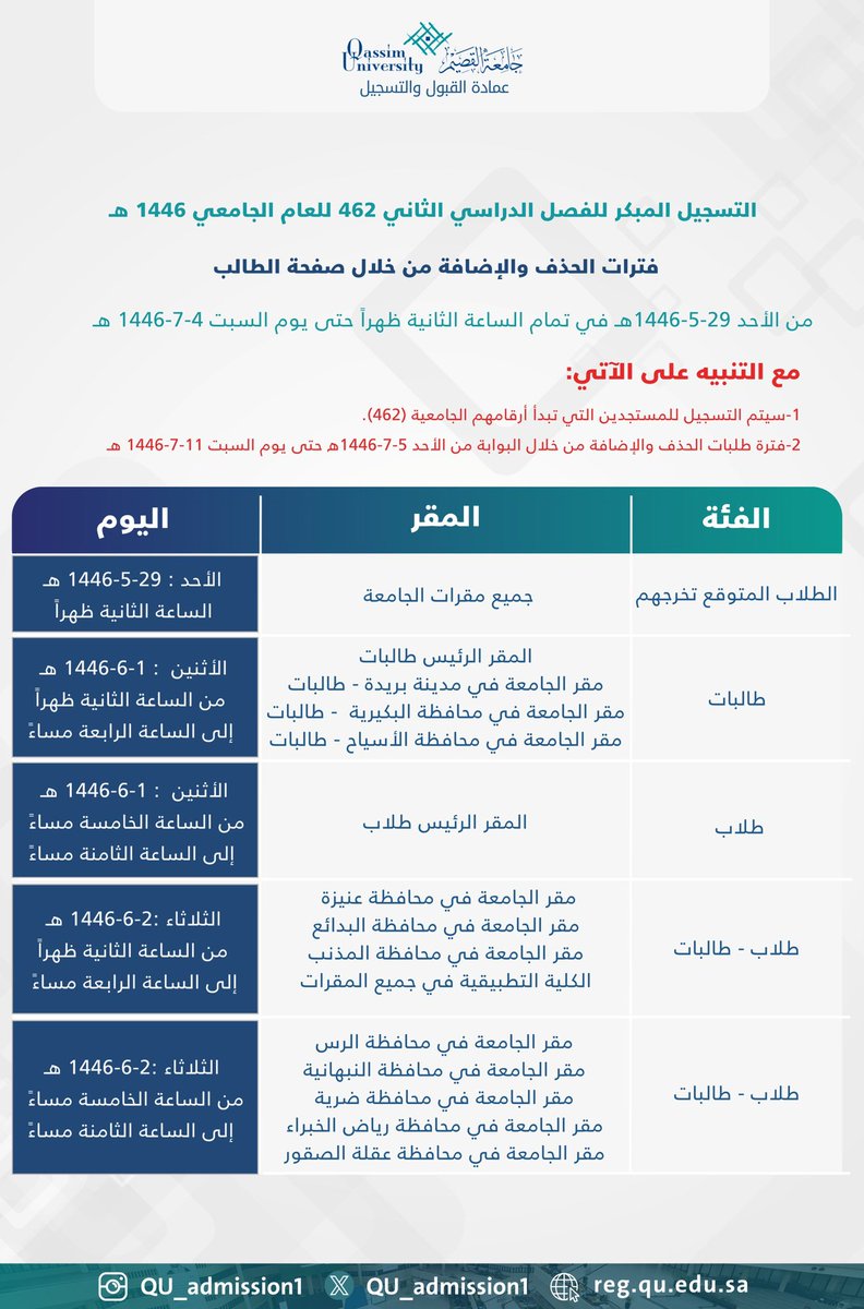 عمادة القبول والتسجيل tweet media
