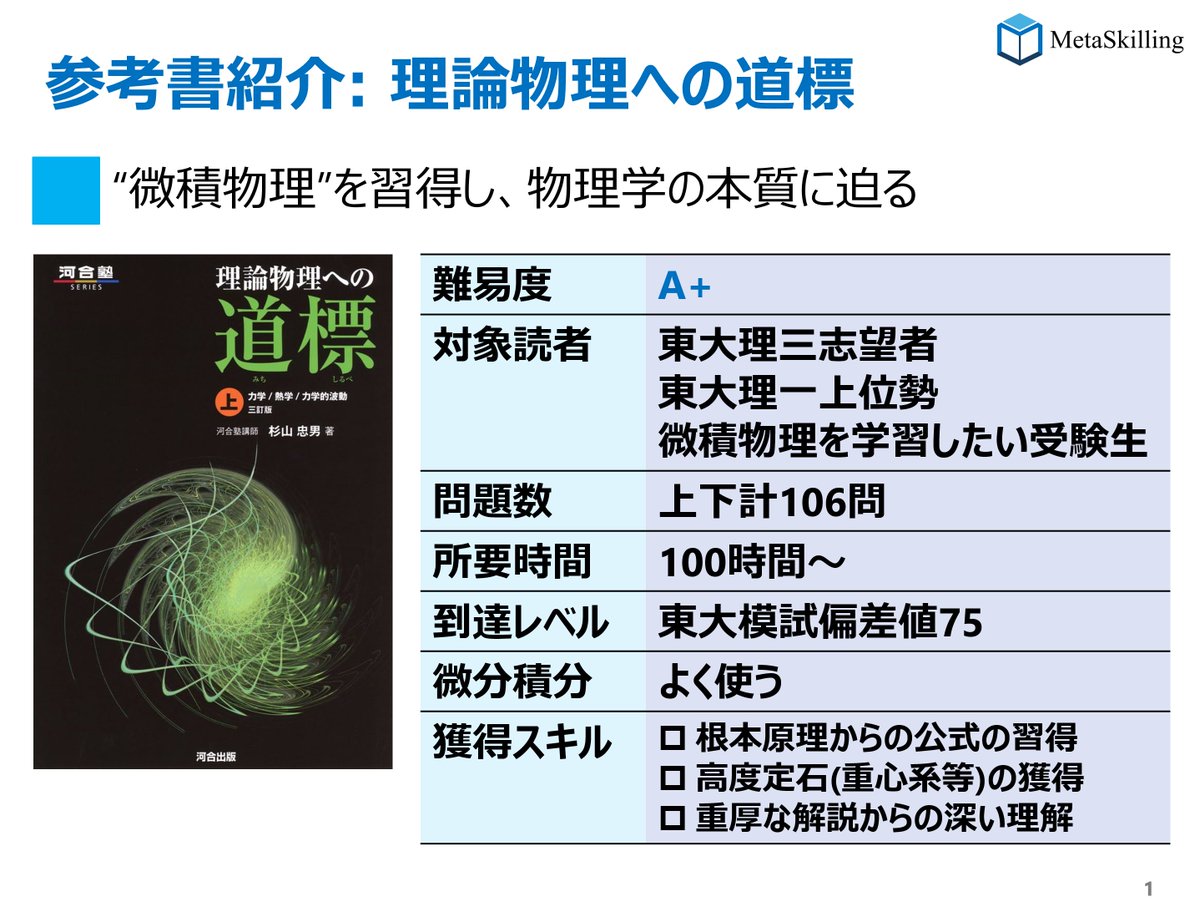 （バラ売交渉可）物理　参考書　難系物理　理論物理への道標　東大入試詳解 理論物理への道標 (上) (河合塾シリーズ) | 杉山 忠男 |本 | 通販 | Amazon