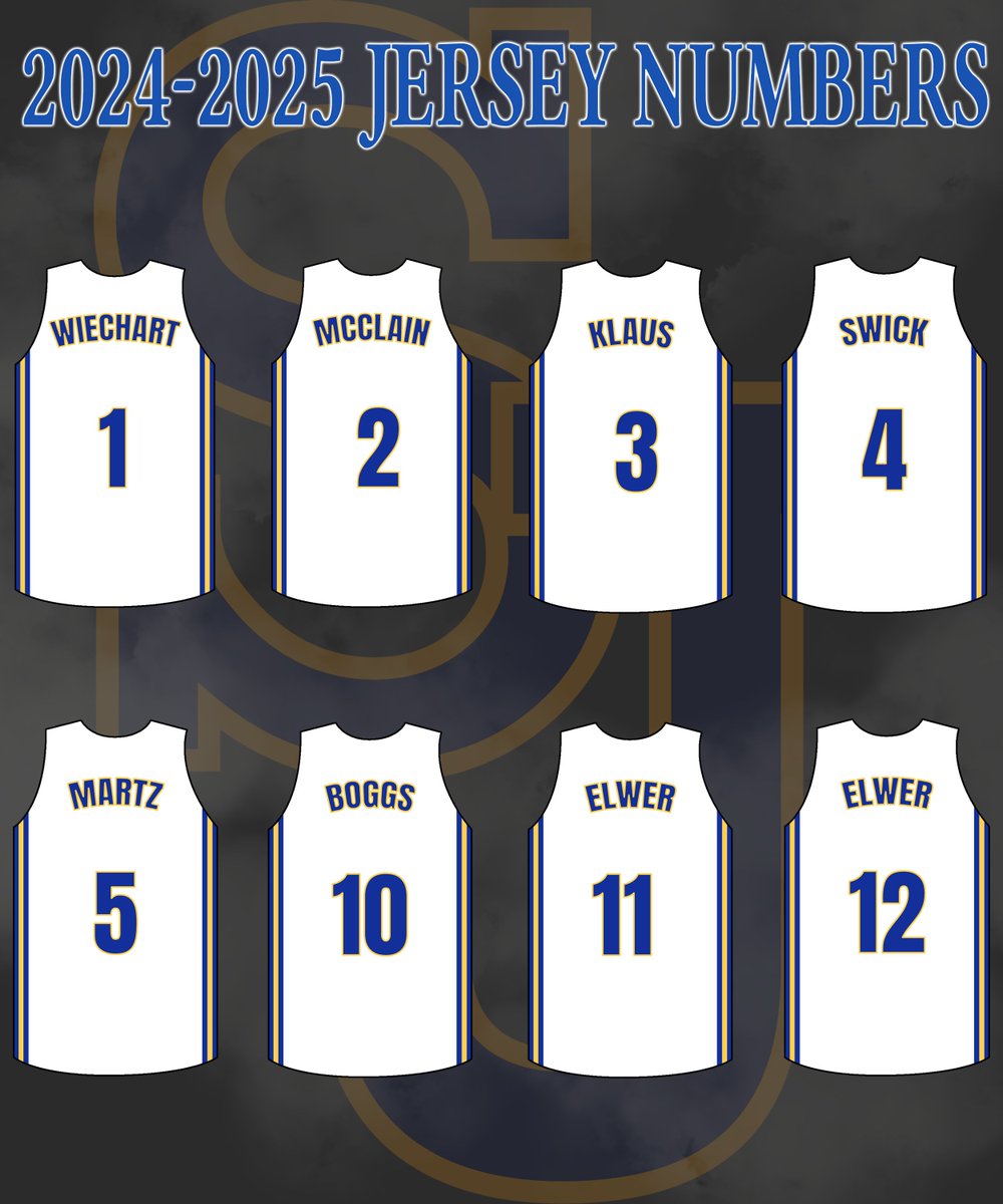 DSJBasketball's tweet photo. New year means new numbers!! Here is our 2024-2025 roster! https://t.co/fyFx6ckMzn