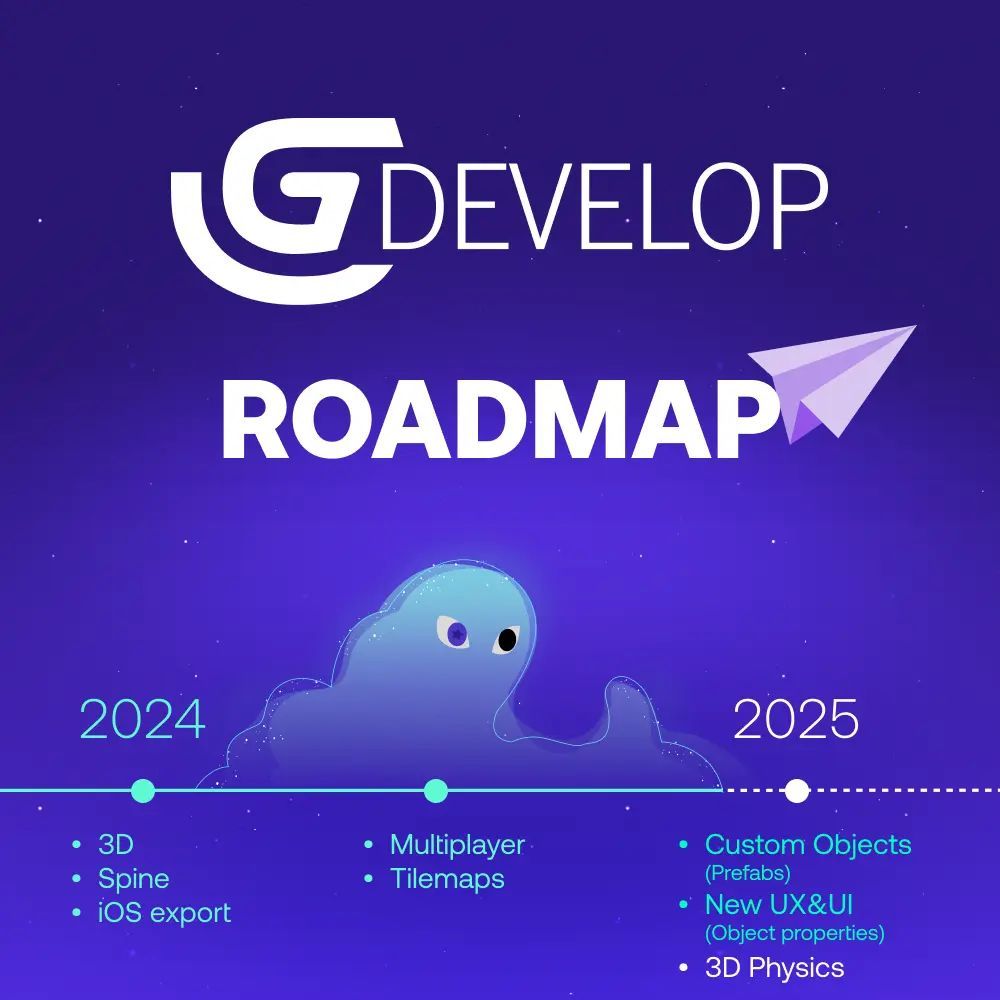 🚀 New Roadmap Update!
Here are the latest achievements and future goals for #GDevelop.
🔎 What's next?

#GDevelop is a free, #opensource, 2D and 3D #nocode #game #engine