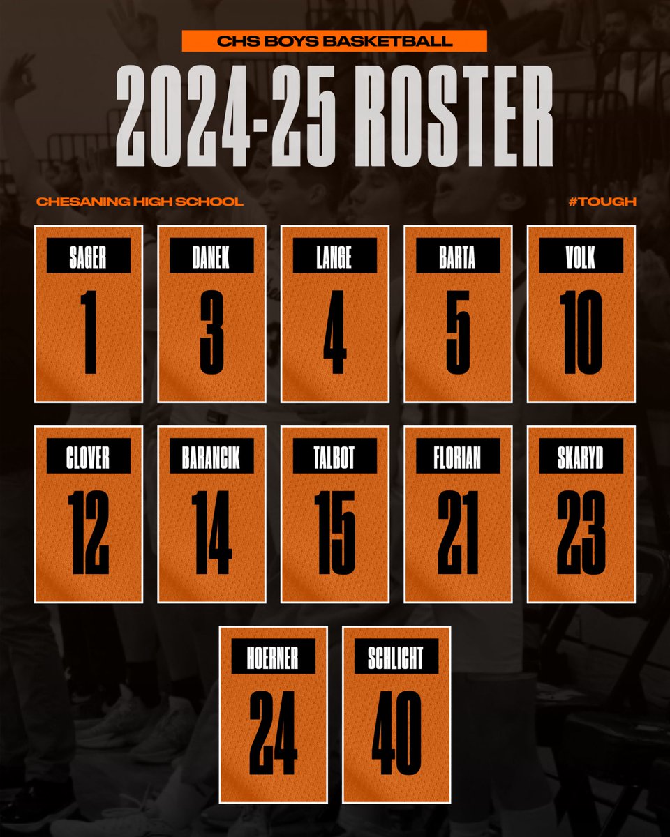 Chesaning Basketball (@chesaninghoops) on Twitter photo 