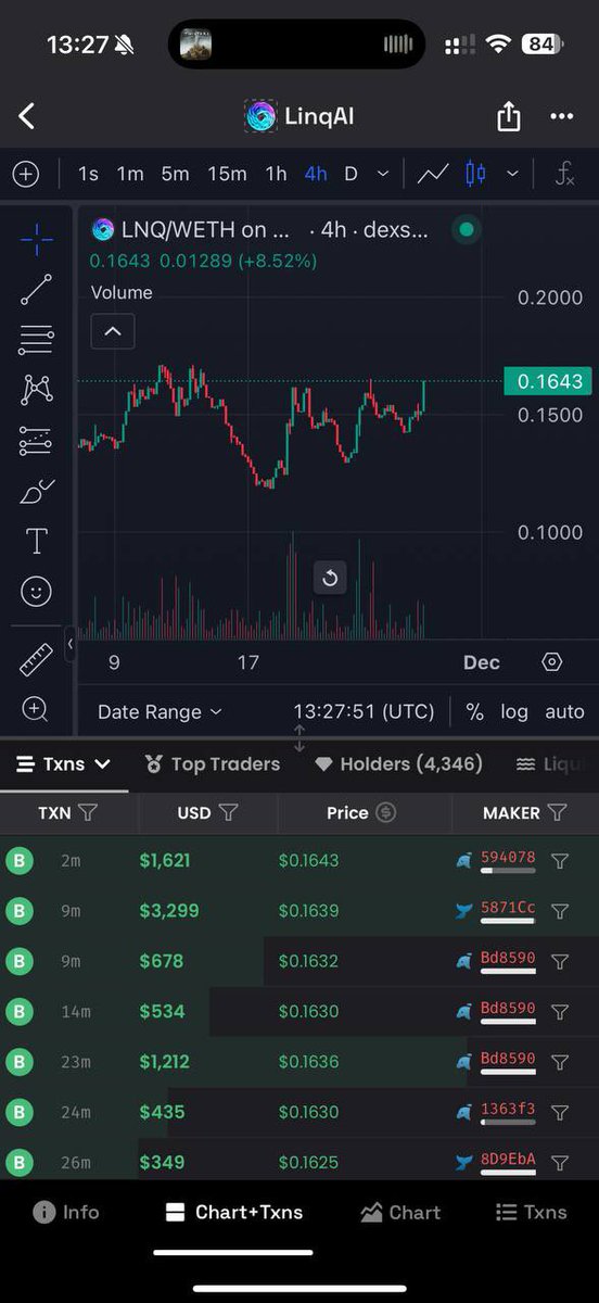 defi_wise's tweet image. $LNQ is on fire! +8.52% and climbing steadily 📈

Big buys are rolling. 🔥 Don’t miss the breakout!  

$LNQ chart is looking bullish and the community is stronger than ever. Don’t miss out on the next big move. 

#LinqAI #Crypto #Web3