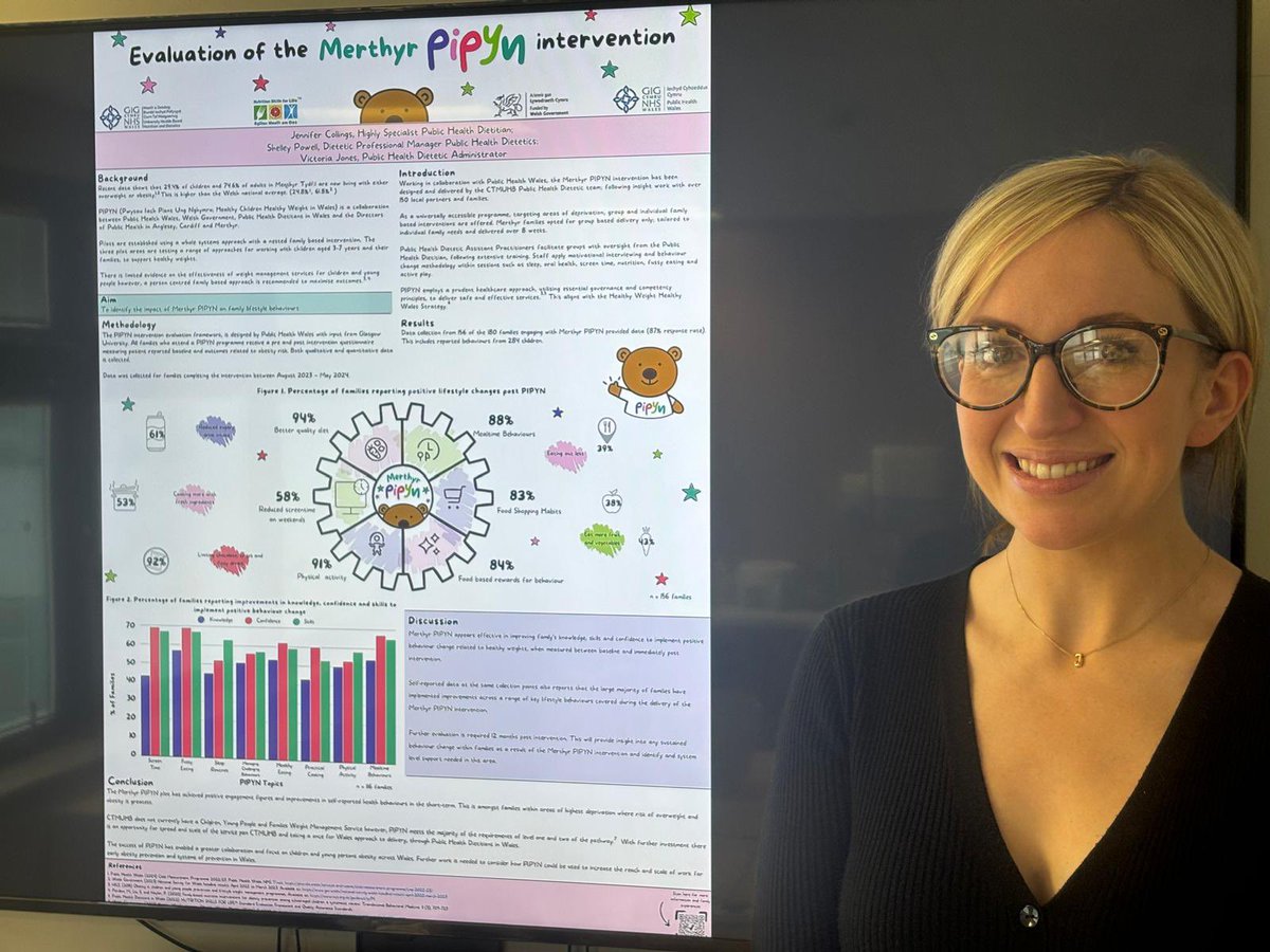 Cwm Taf Morgannwg Dietetics (@ctmuhbdietetics) on Twitter photo Creodd Jennifer Collings, ein Dietegydd Iechyd Cyhoeddus Arbenigol Iawn, y poster gwych hwn ar gyfer Cynhadledd <a href="/CTMUHB_RD/">Cwm Taf Morgannwg Research & Development</a> ddoe am raglen Pipyn Merthyr. Creodd Jennifer Collings, ein Dietegydd Iechyd Cyhoeddus Arbenigol Iawn, y poster gwych hwn ar gyfer Cynhadledd <a href="/CTMUHB_RD/">Cwm Taf Morgannwg Research & Development</a> ddoe am raglen Pipyn Merthyr.
