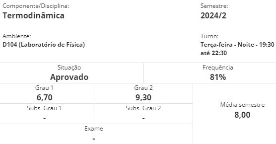 ga_breu's tweet photo. Depois de 3,5 anos afastado da faculdade, chegar pra fazer Termodinâmica pela TERCEIRA VEZ, e ser aprovado DIRETO, sem Exame e nem mesmo precisar substituir algum grau é uma sensação bastante estranha, mas extremamente gratificante. Quando se tem apoio, se vai mais longe mesmo. https://t.co/88NVQj0Udl