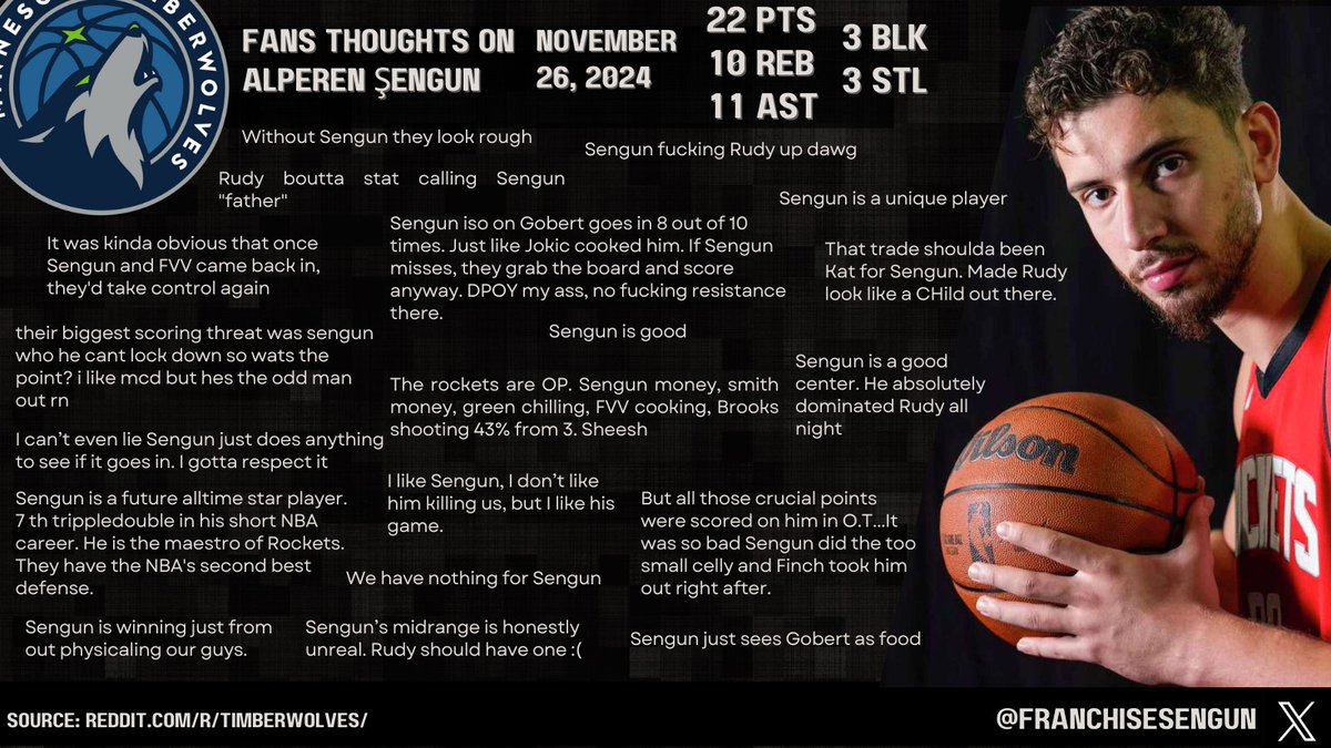 What did Minnesota Timberwolves fans think of Houston #Rockets Center Alperen Şengün last night? 11/26/2024            

22 PTS - 10 REB - 11 AST 🔥
3 BLK - 3 STL  🛑

3rd Triple Double this season ❗️