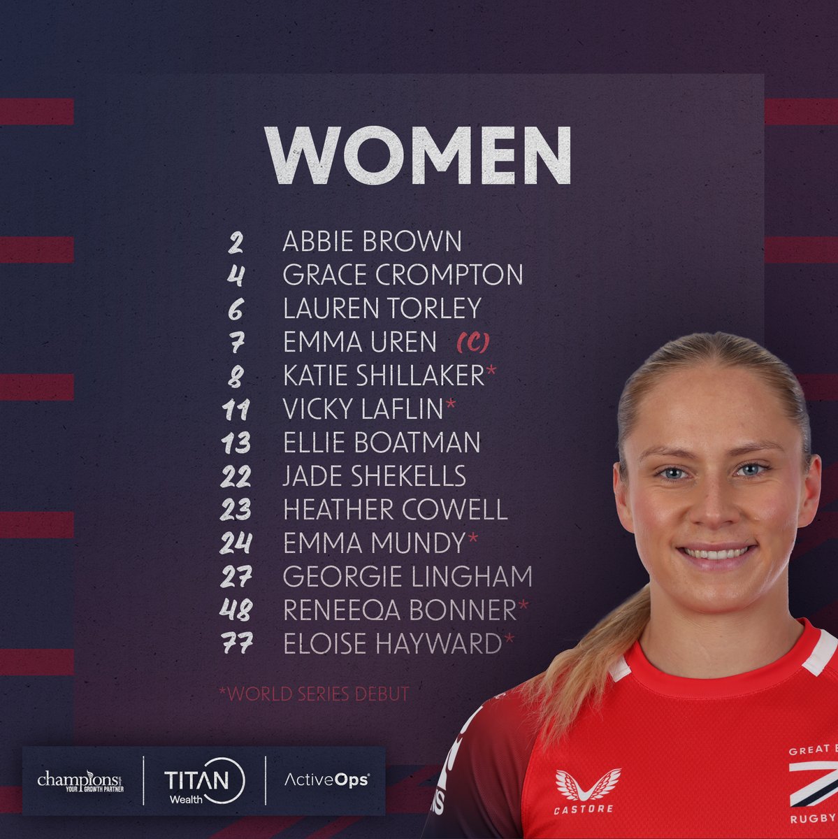 DUBAI  |  FIRST SQUAD OF THE SEASON 🇬🇧

👊 New team captains, Ethan Waddleton &amp; Emma Uren
🆕 9 World series debuts

Watch Live on TNT SPORTS &amp; RugbyPassTV

#GB7s #HSBCSVNS #HSBCSVNSDXB