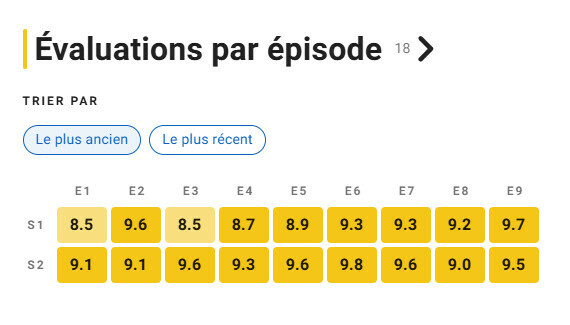 JV - Jeux vidéo tweet media