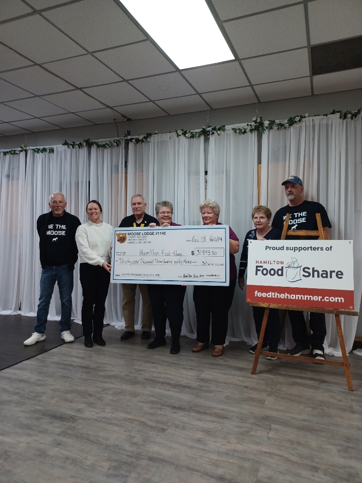 Hamilton Food Share tweet media