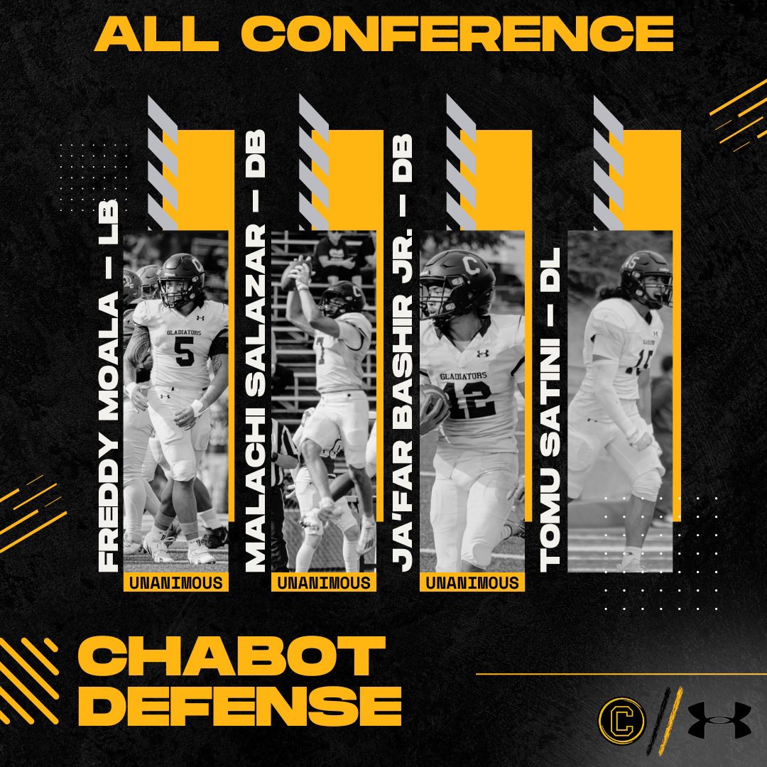 “What we do in life, echoes in eternity.” Congratulations to the Gladiators who received all conference honors. I’m grateful to have coached some awesome football players this year. Even more grateful to say that they’re even better men. Love y’all.