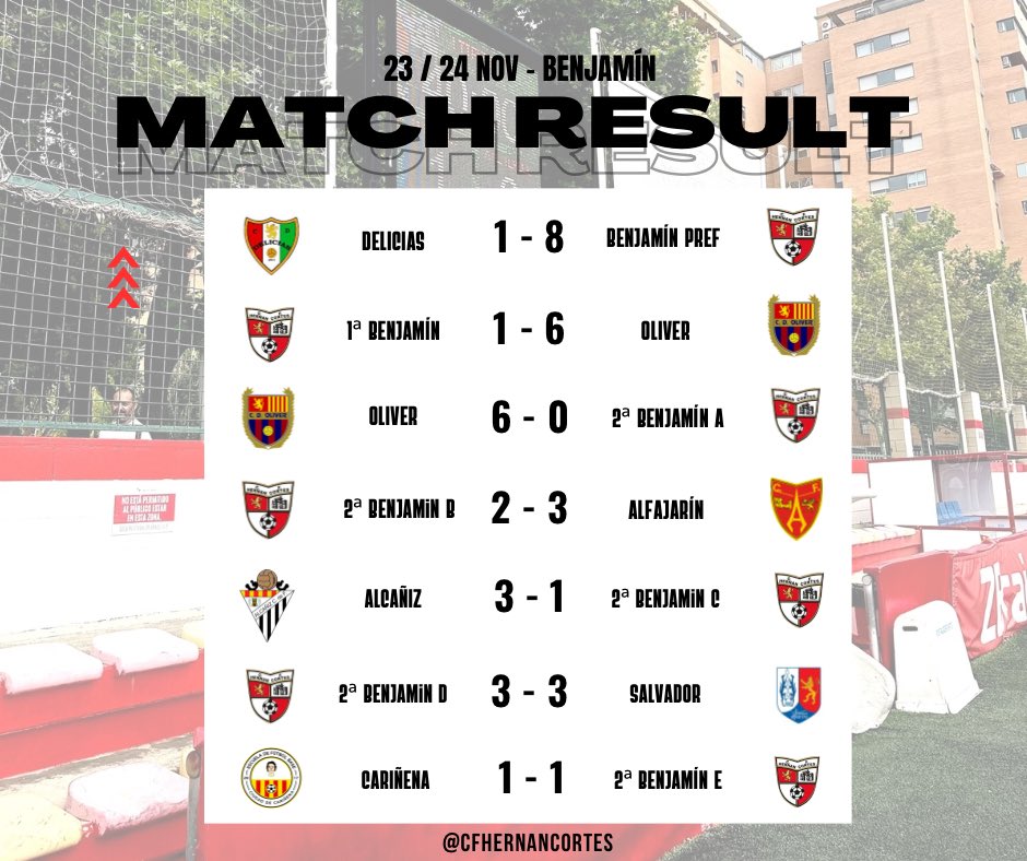 C.F. Hernán Cortés tweet media