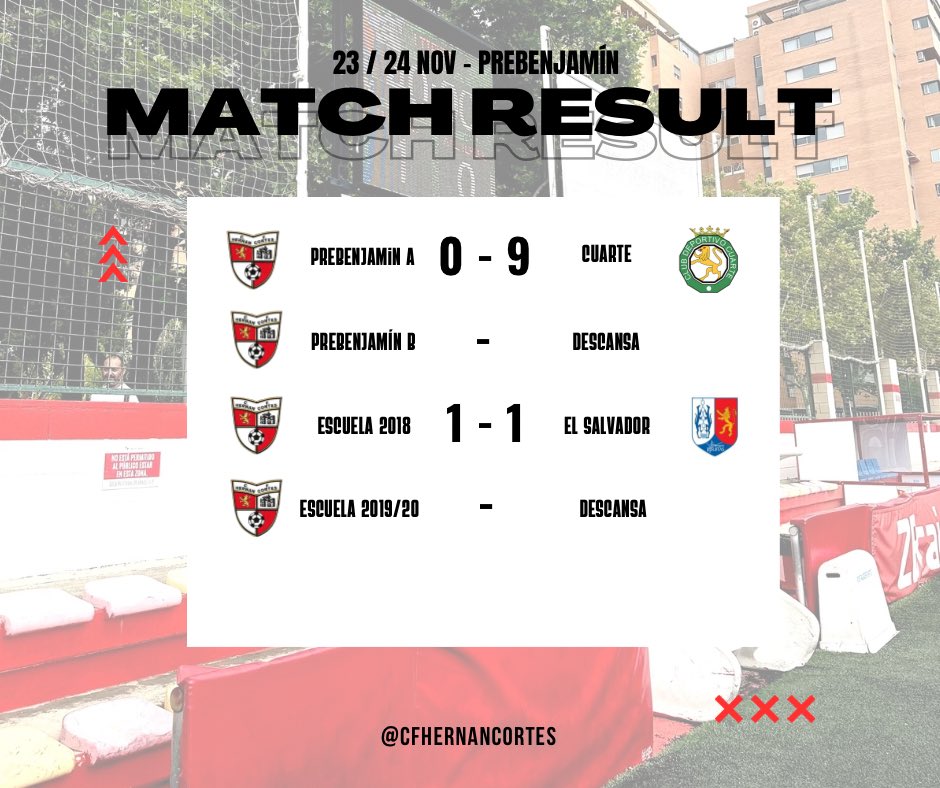 C.F. Hernán Cortés tweet media