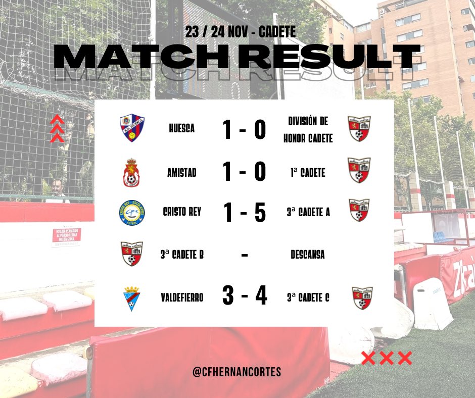 C.F. Hernán Cortés tweet media