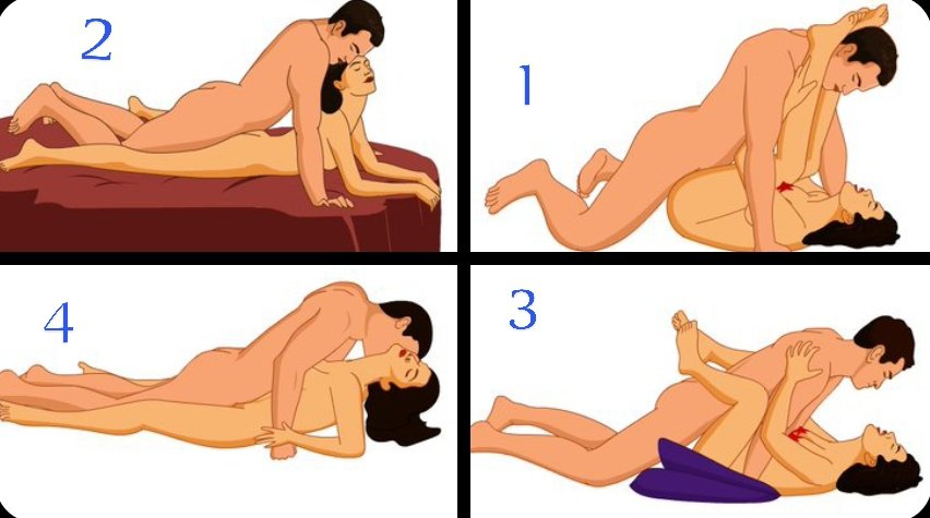 اي وضعيه تختاري