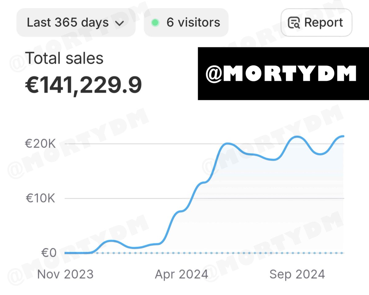 Morty tweet media