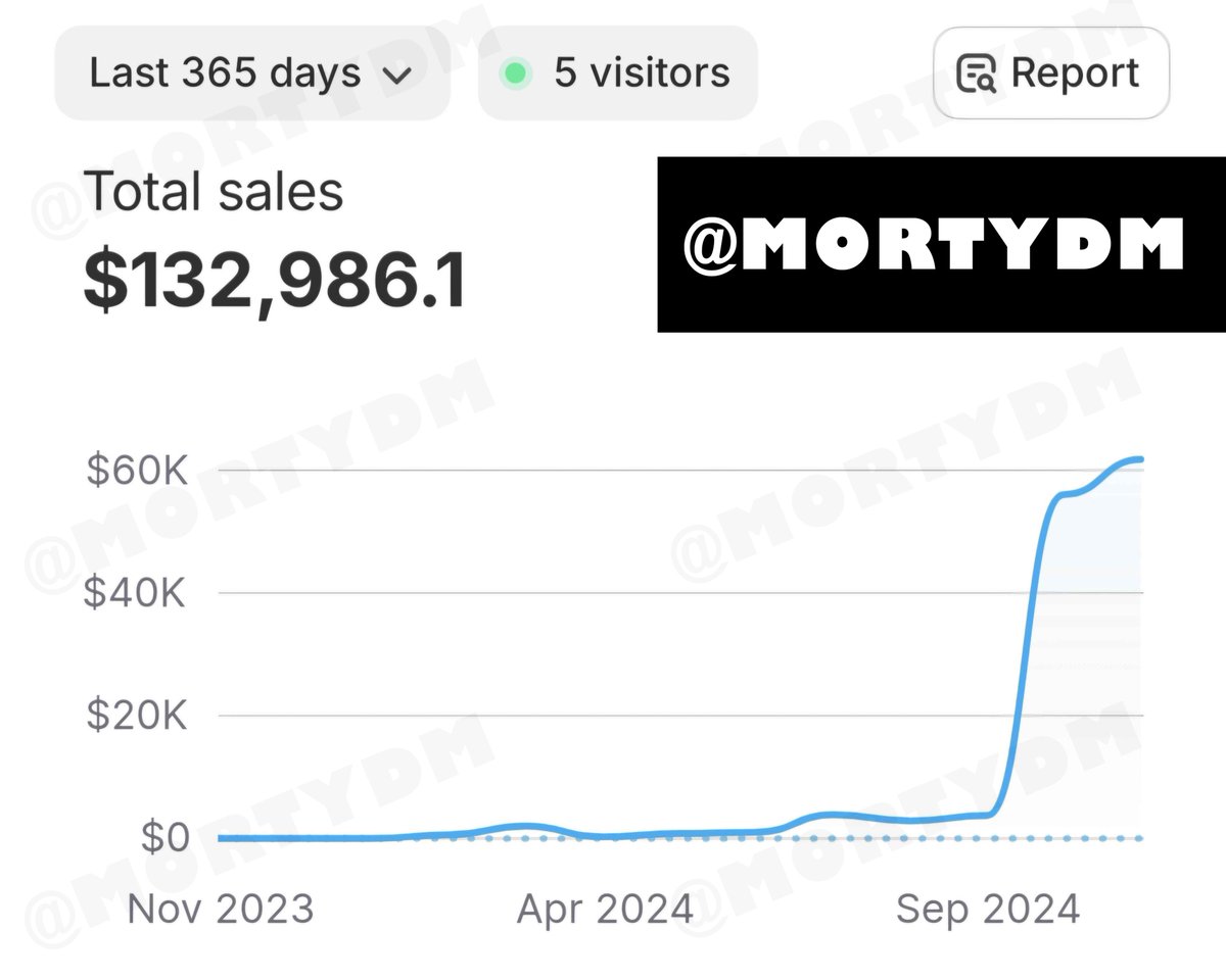 Morty tweet media
