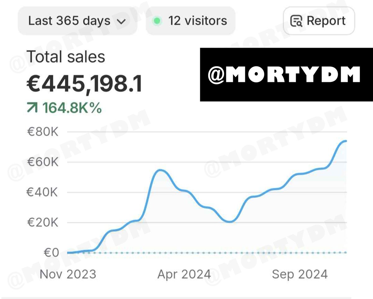 Morty tweet media