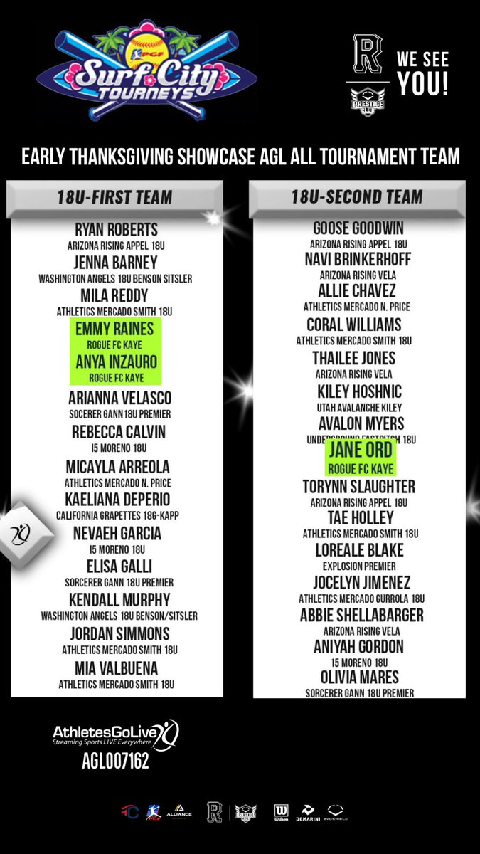 We got some dudes! 🤠
🖤💚🔥
<a href="/emmyraines2026/">EmmyRaines2026</a> <a href="/anyainzauro/">Anya Inzauro</a> <a href="/janeord2027/">Jane Ord</a> <a href="/AGLSoftball/">AthletesGoLive Softball</a> <a href="/ExtraInningSB/">EXTRA INNING SOFTBALL</a> <a href="/los_stuff/">Carlos Arias</a> <a href="/AZinthecircle/">Javier Zuluaga</a> <a href="/D1Softball/">D1Softball</a> 
#roguefc #goodenergy