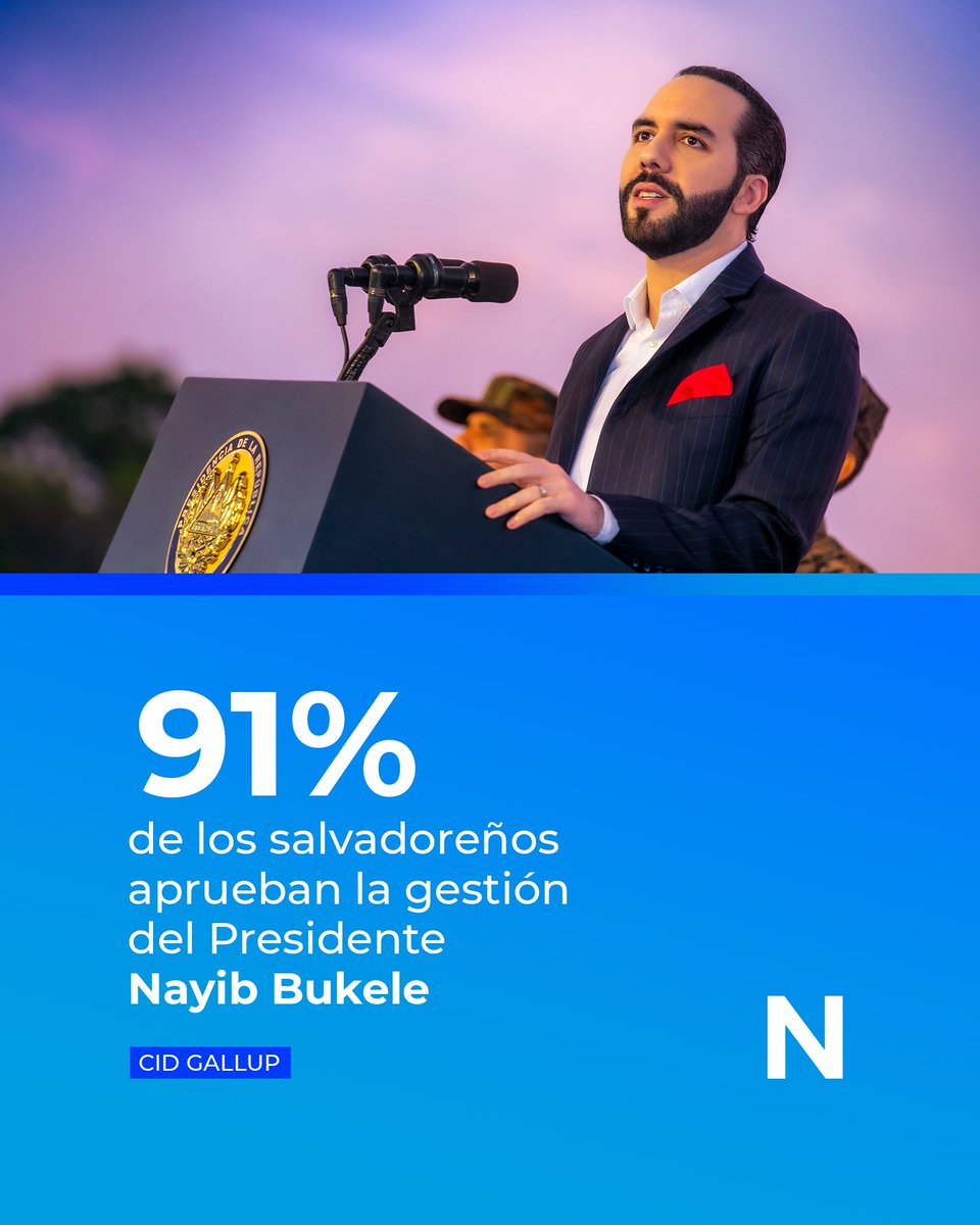 La seguridad, la libertad y el bienestar de las familias salvadoreñas, han colocado con el 91% de aprobación la gestión de nuestro Presidente <a href="/nayibbukele/">Nayib Bukele</a>. 

¡SEGUIMOS! 😎