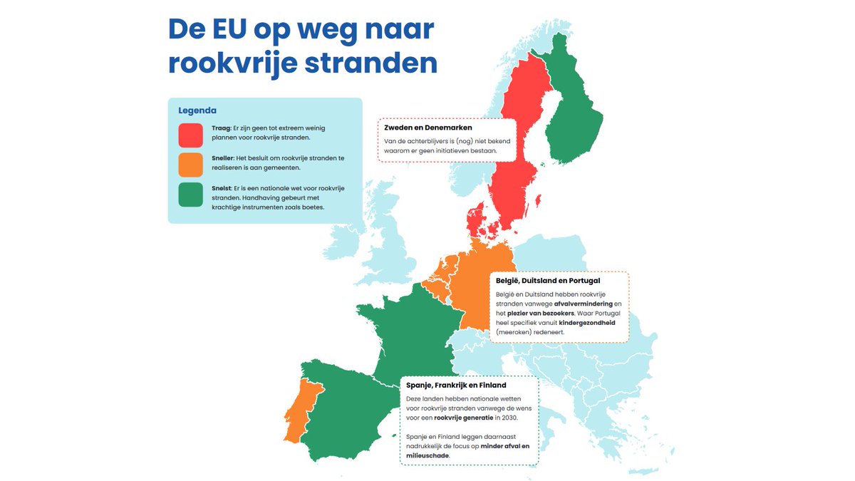 Stichting De Noordzee hervat strijd voor rookvrije stranden
Op dit moment hebben vier Nederlandse gemeenten een rookvrije zone op het strand. Stichting De Noordzee wil dit aantal graag uitbreiden en bracht daarom in 
Lees verder bij de bron: h2owaternetwerk
Foto: h2owaternetwerk