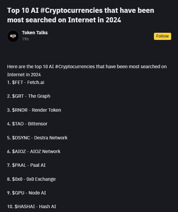 👀 <a href="/binance/">Binance</a> reporting <a href="/graphprotocol/">The Graph</a> $GRT as the #2 "most searched" AI Cryptocurrencies in 2024.

Source:
binance.com/en/square/post…