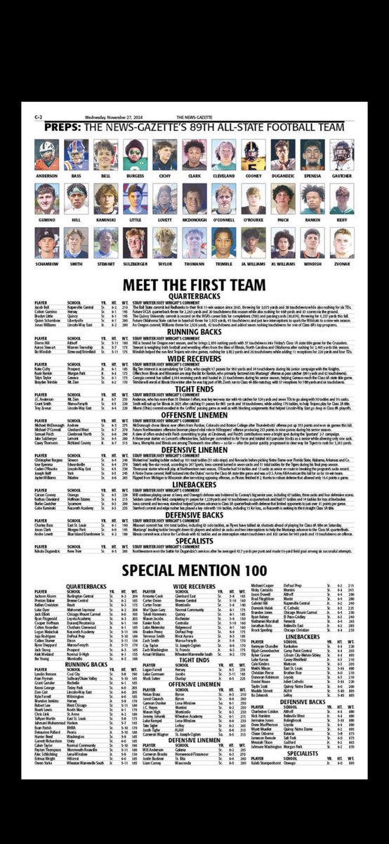 Congratulations to <a href="/nate_cichy/">Nathan Cichy</a> and <a href="/JackSkoog14/">Jack Skoog</a> #KNIGHTTEMPO