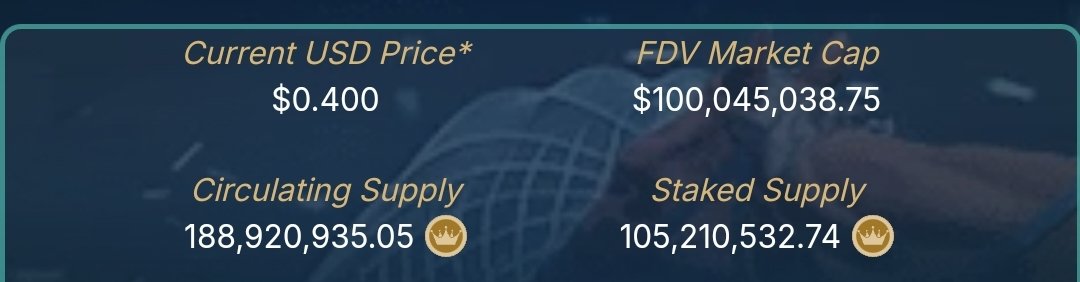 Shadow Stables tweet media