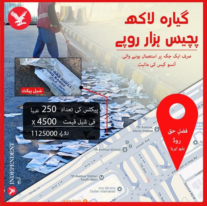 #27novembre #Terroristattack
#Islamabad_Massacre #PakistanArmy 
اسلام آباد میں صرف ایک جگہ پر استعمال ہونے والی آنسو گیس کی مالیت

یہ تخمینہ اس مقام پر ملنے والے آنسو گیس شیلز کے پیکس کی تعداد گن کر لگایا گیا۔