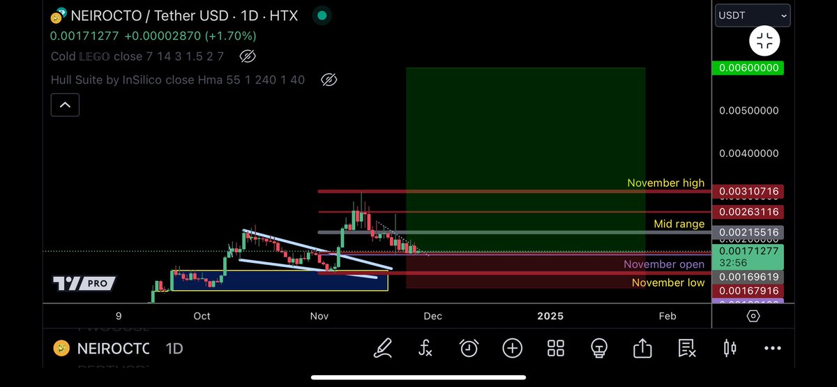 TraderSZ tweet media