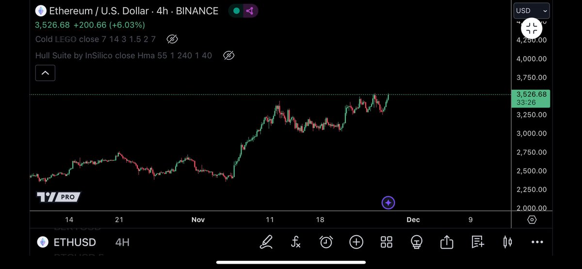 TraderSZ tweet media