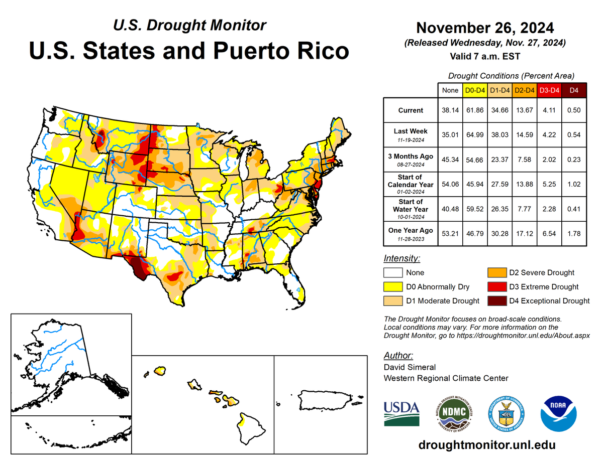 NOAADrought's tweet photo. #DroughtMonitor 11/26: A strong atmospheric river improved drought and dryness in the Northwest and NorCal. The Midwest also saw more November precip.

The Lower Colorado River Basin continues to worsen.

#Drought2024's Footprint: 34.7% of USA
https://t.co/FBeBP4uM9M @NOAA https://t.co/JSW8E0hfpB