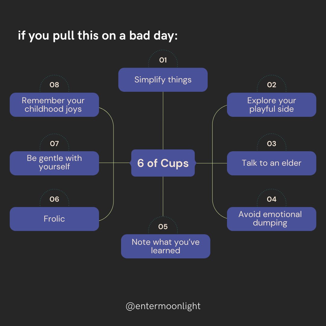 Moonlight tweet media