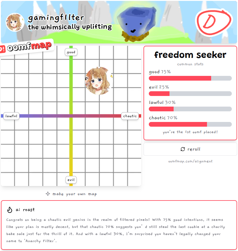 gamingf1lter's tweet photo. I felt like making a map myself so I did :3
Link in replies if anyone's curious. https://t.co/sX24azVKUA
