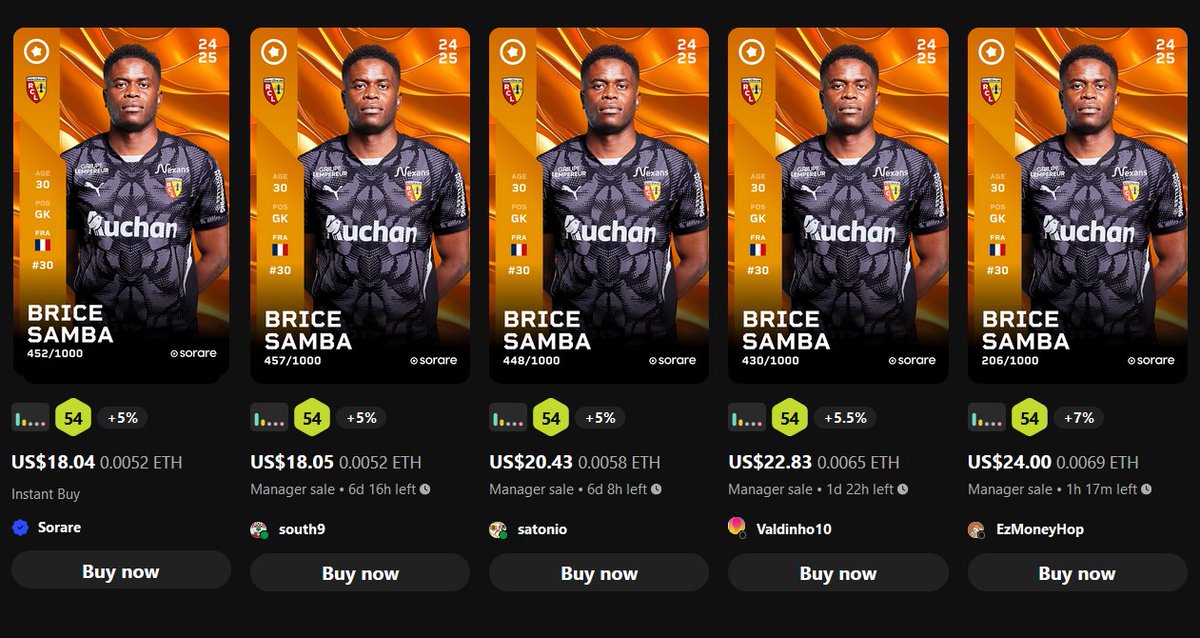 <a href="/ni2las/">Nicolas Julia</a> 

Is this good for anyone to consistently have <a href="/Sorare/">Sorare</a> position Instant Buys below the market. We see it all the time! 

Not only does it contribute to lowering prices, but it's also a very questionable practice from an entity that is the actual market maker. Discouraging