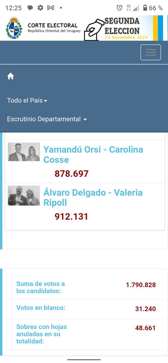 Los observados en vez de acentuar la tendencia achican los márgenes simplemente un dato