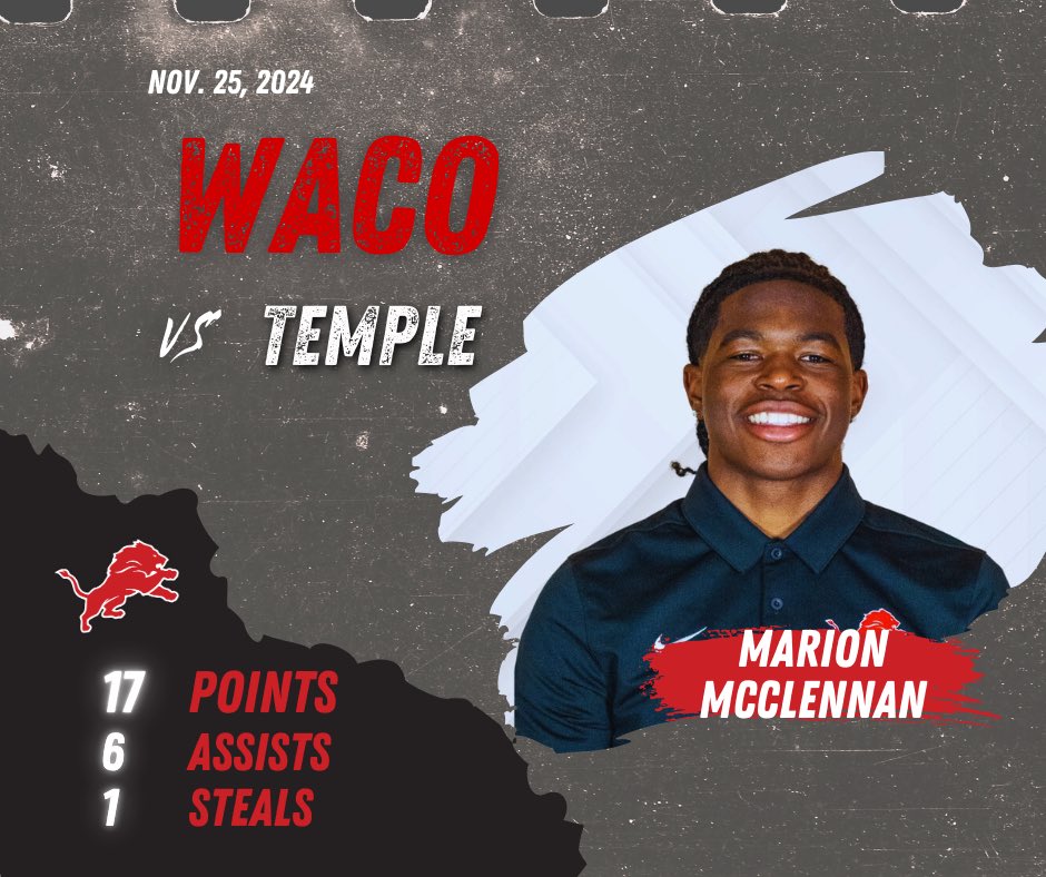 Waco High Men’s Basketball tweet media