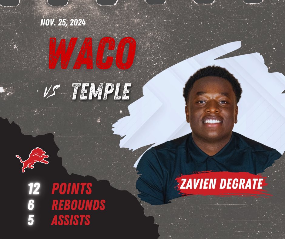 Waco High Men’s Basketball tweet media