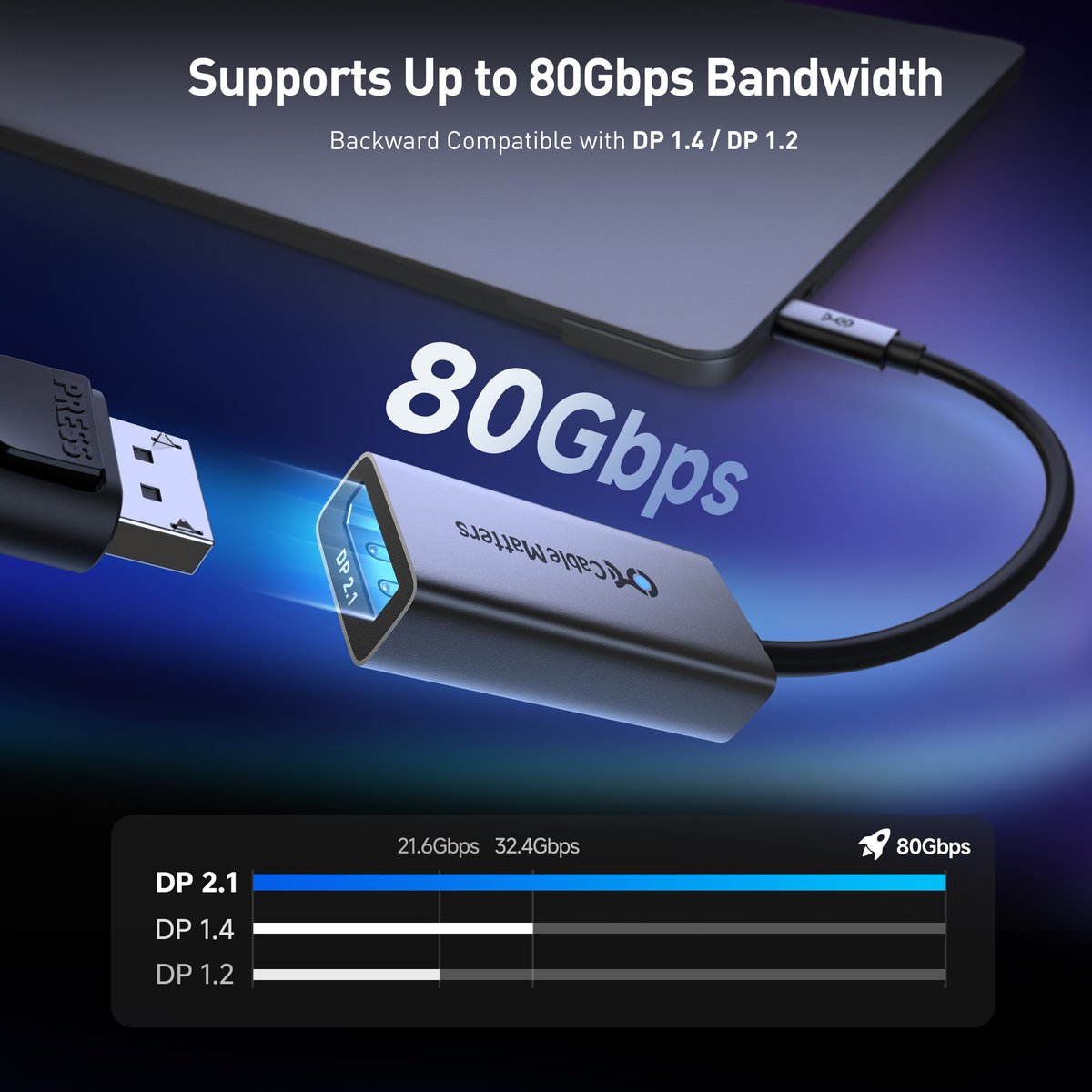 Unlock superior visual performance with the Cable Matters USB-C to DisplayPort 2.1 Adapter! Experience up to 16K@60Hz resolution for immersive gaming and professional displays. Maximize your viewing potential today. 

#CableMatters #DisplayPort #TechUpgrade