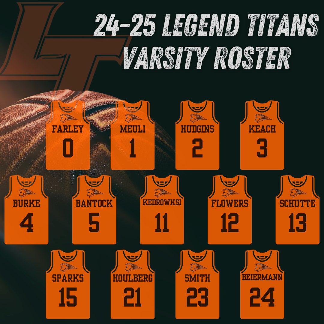 LT_BoysBBall's tweet image. 2024-25 Legend Titans Varsity Boys Basketball Roster
@Bball_CO @LegendTitans 
#UPLIFT
#HEART