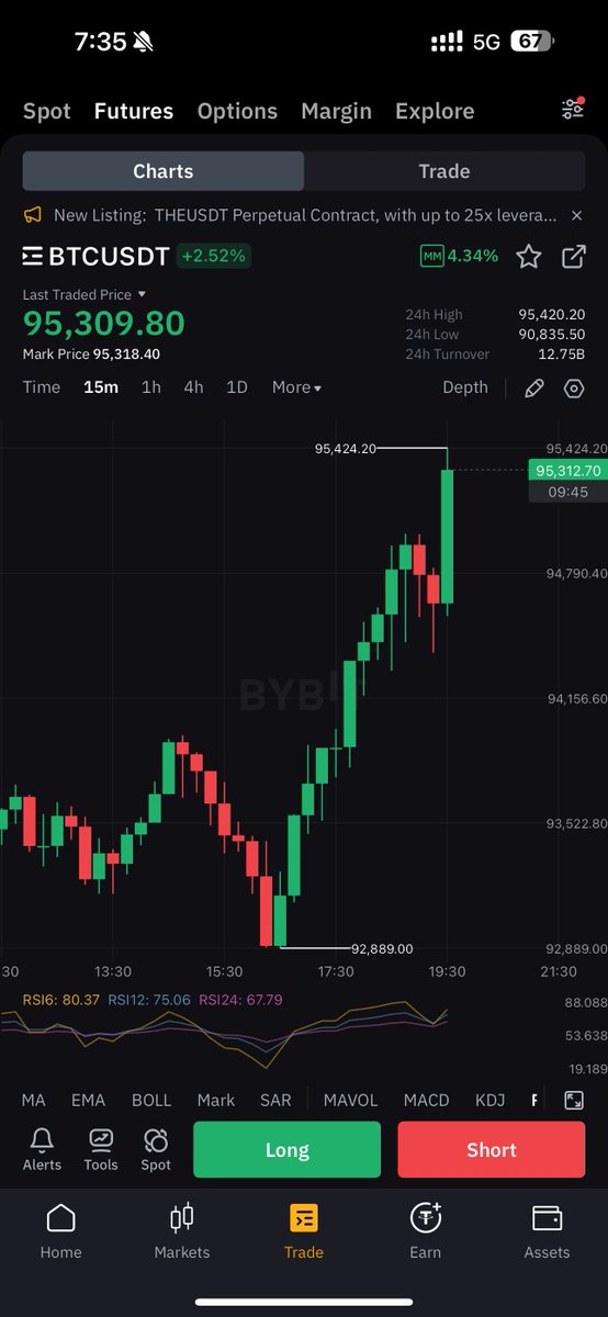 Crypto Rover tweet media