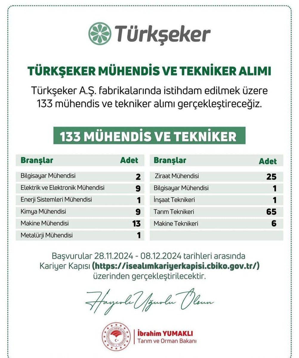 Türkşeker mühendis ve tekniker alım ilanı