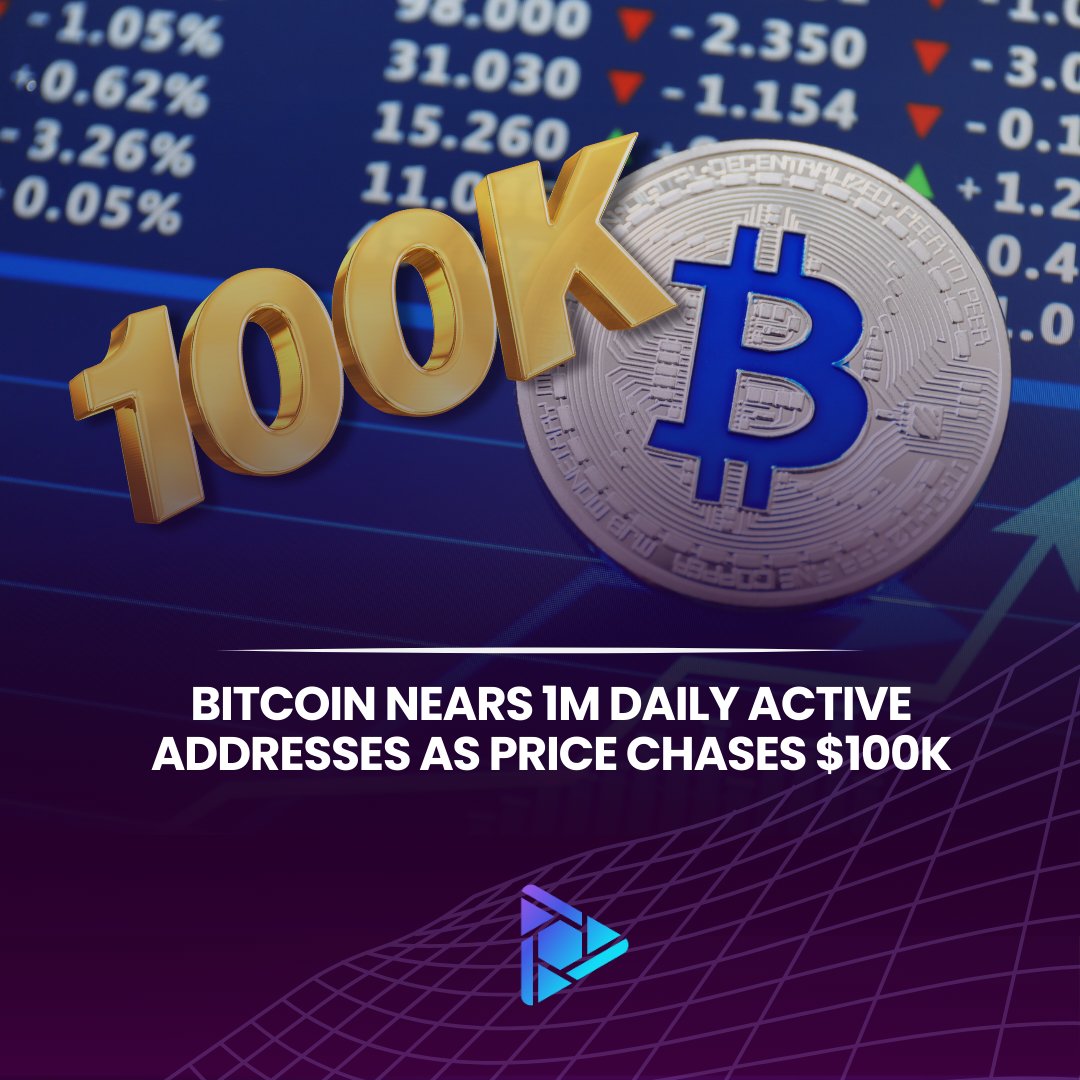 Bitcoin's network is buzzing with activity, hitting nearly 1 million daily active addresses for the first time since 2019! 

Could this be the push Bitcoin needs to break into six figures? 📈