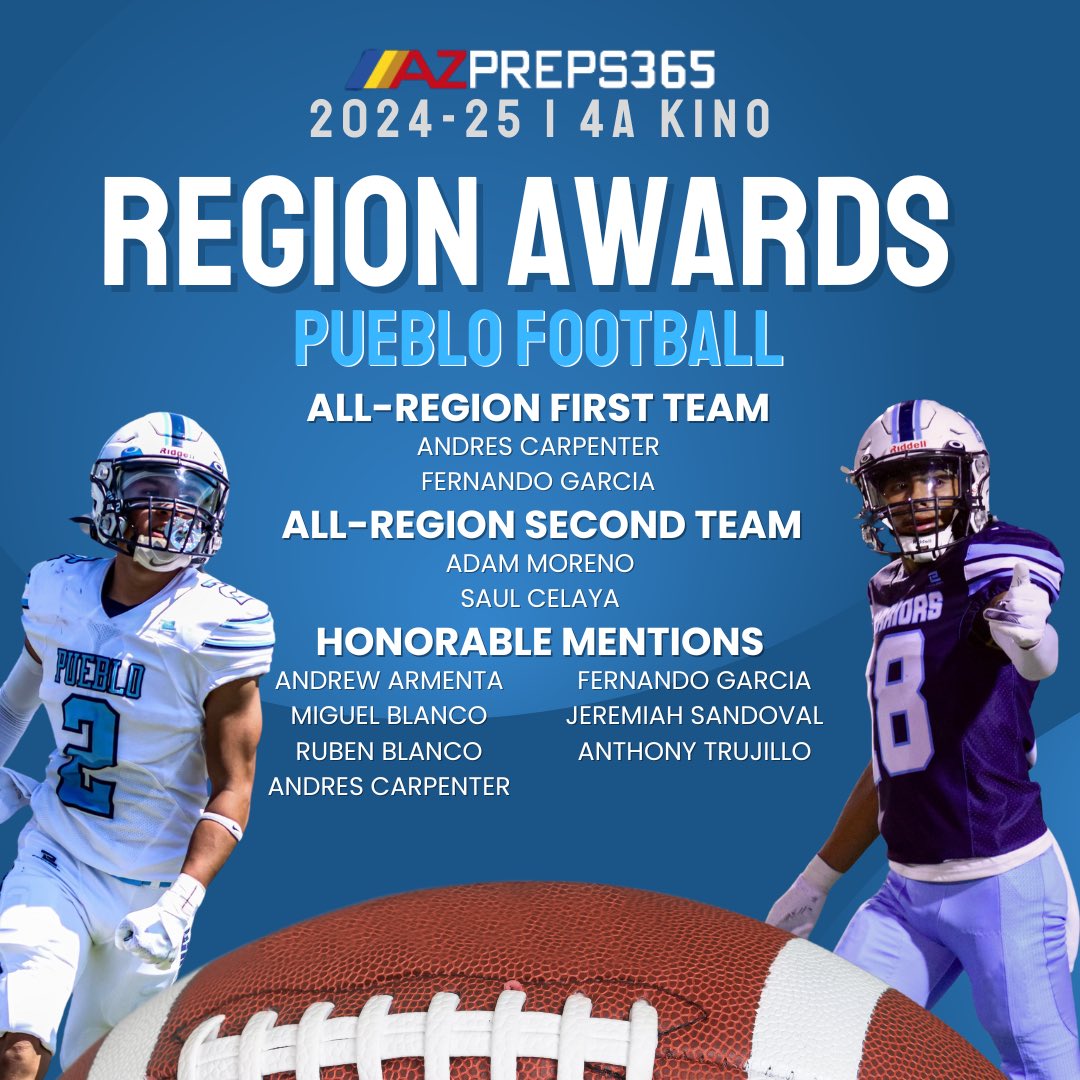 Pueblo Football (@pueblofootball) on Twitter photo #Congratulations to all our Warriors earning Region Awards by <a href="/AZPreps365/">AZPreps365</a>! #SiSePuede #Recognition 👏🏼 #Congratulations to all our Warriors earning Region Awards by <a href="/AZPreps365/">AZPreps365</a>! #SiSePuede #Recognition 👏🏼
