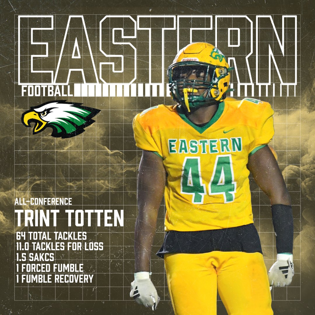 Eastern Alamance Football tweet media